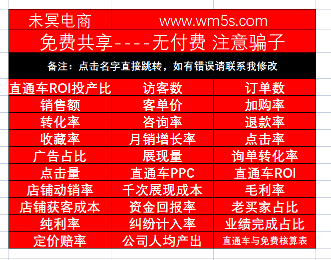 各种公式计算表